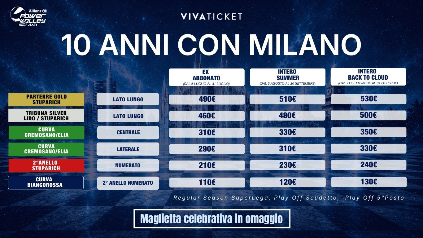 abbonamenti